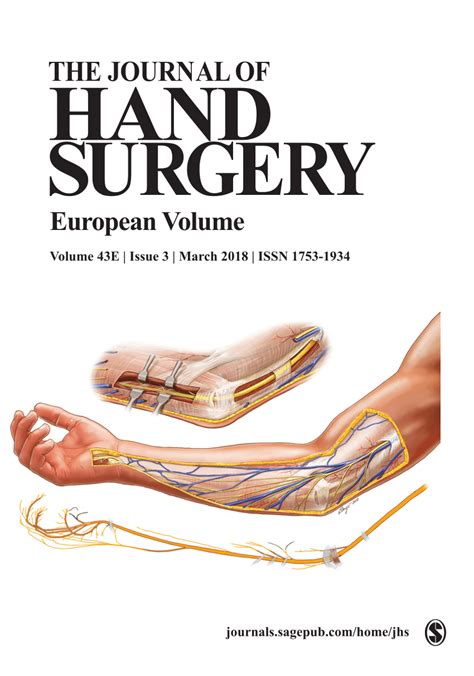 The Journal of Hand Surgery 